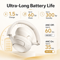 KULVIA Elite ANC Headphones