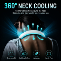 CoolBreeze Neck Fan
