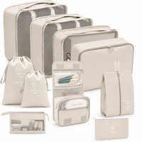 KULVIA PackEase Travel Organizer Set