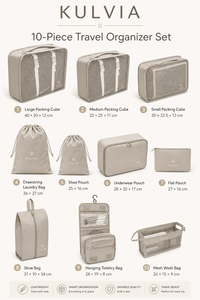 KULVIA PackEase Travel Organizer Set