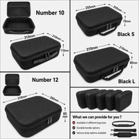KULVIA GearGuard Organizer Case